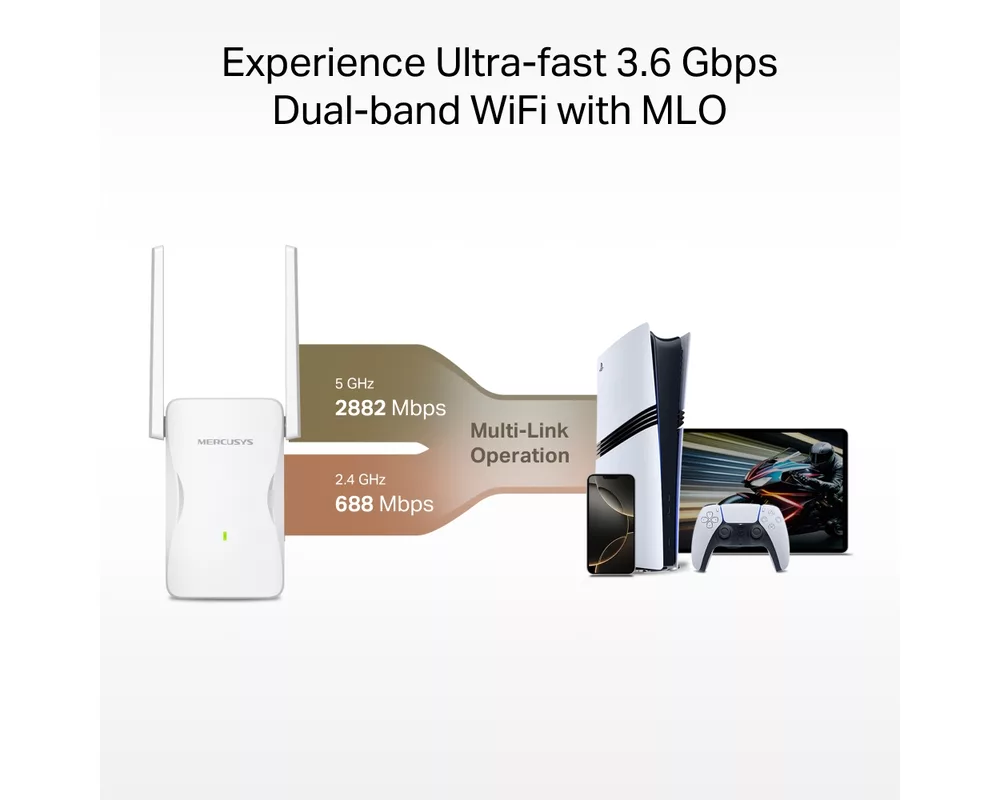 Безжичен усилвател Mercusys ME25BE BE3600 5