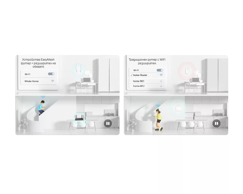Безжичен усилвател TP-Link RE220BE BE3600 11