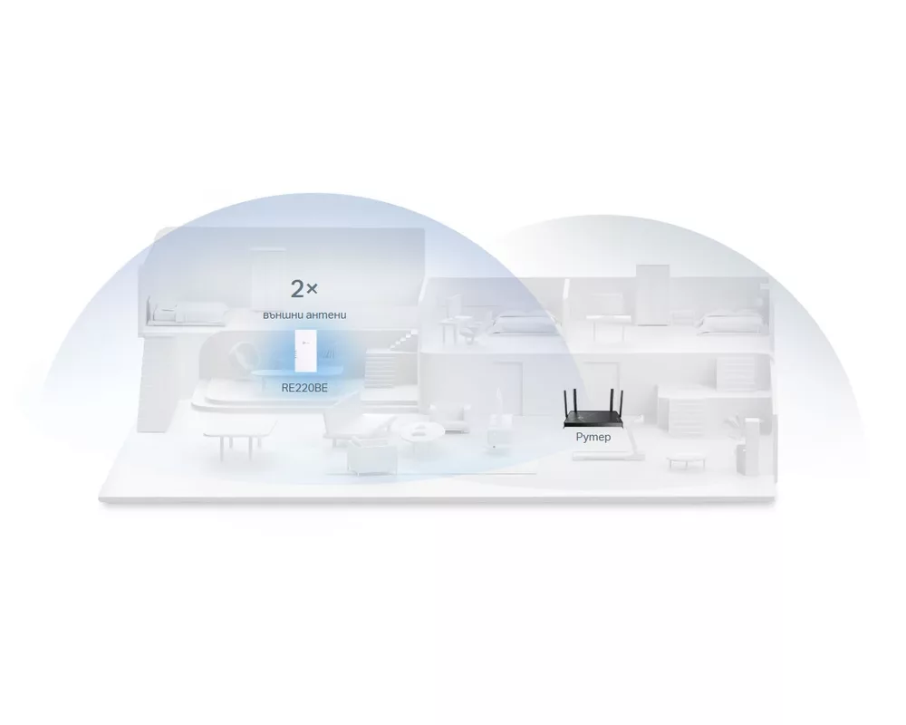 Безжичен усилвател TP-Link RE220BE BE3600 9