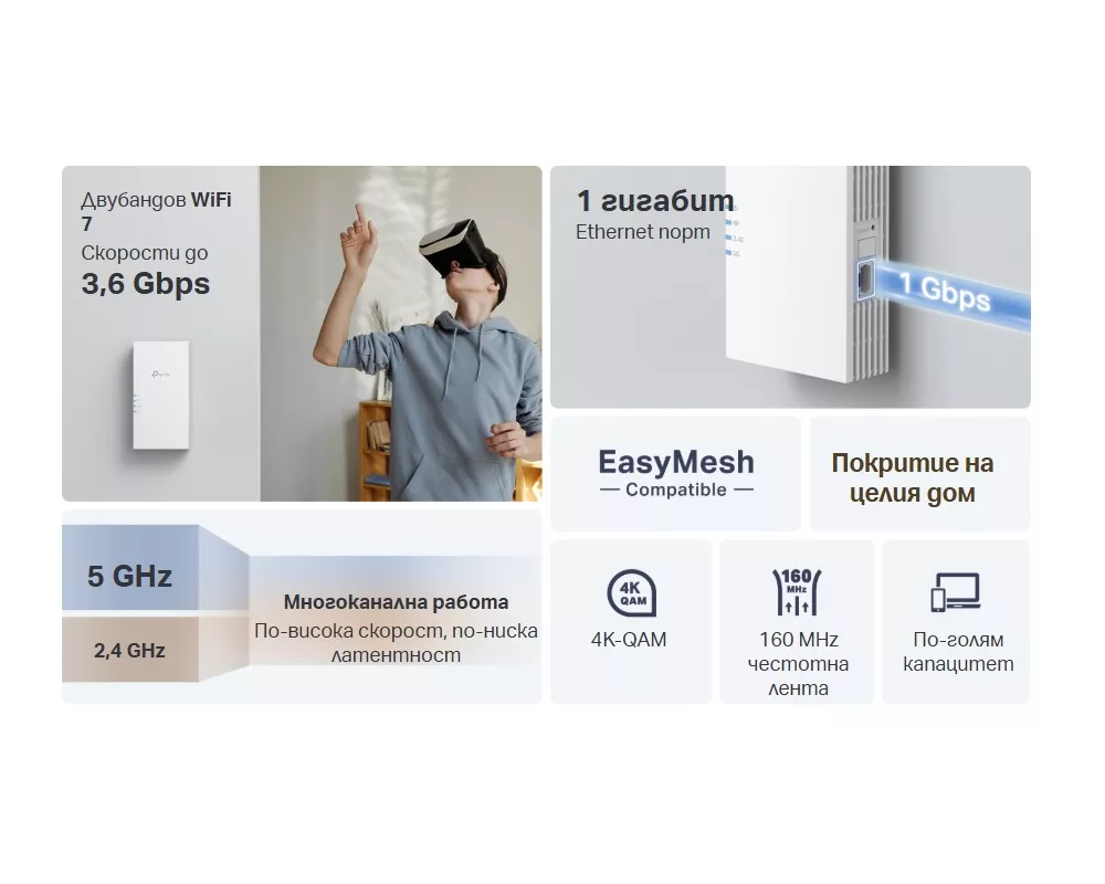 Безжичен усилвател TP-Link RE220BE BE3600 5