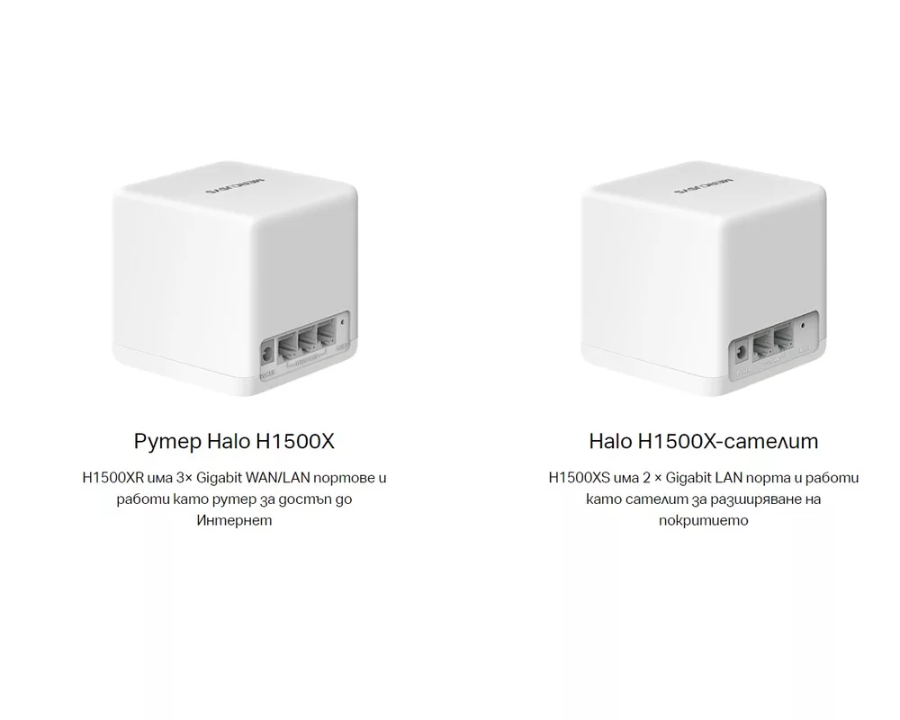 Рутер Mercusys Halo H1500X(3-pack) AX1500 11