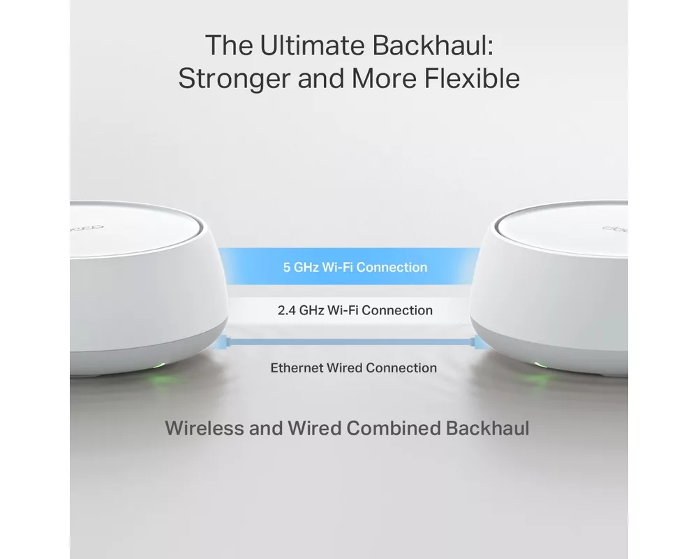 Рутер TP-Link Deco BE25(1-pack) BE3600 6