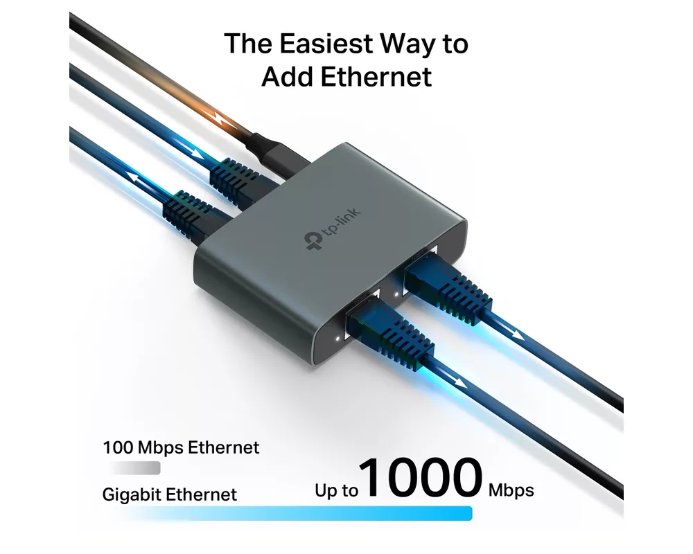 Оптичен преходник TP-Link EH310 5