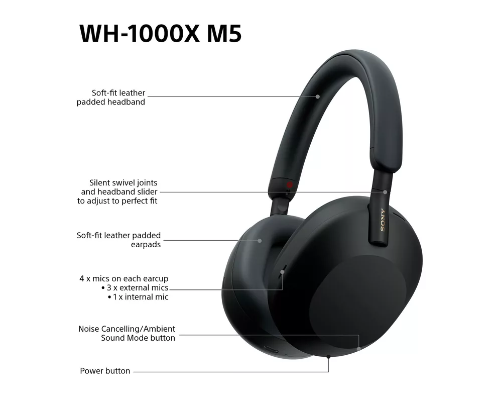 Слушалки Sony WH-1000XM5 WH1000XM5SAB.CE7 - черни 8