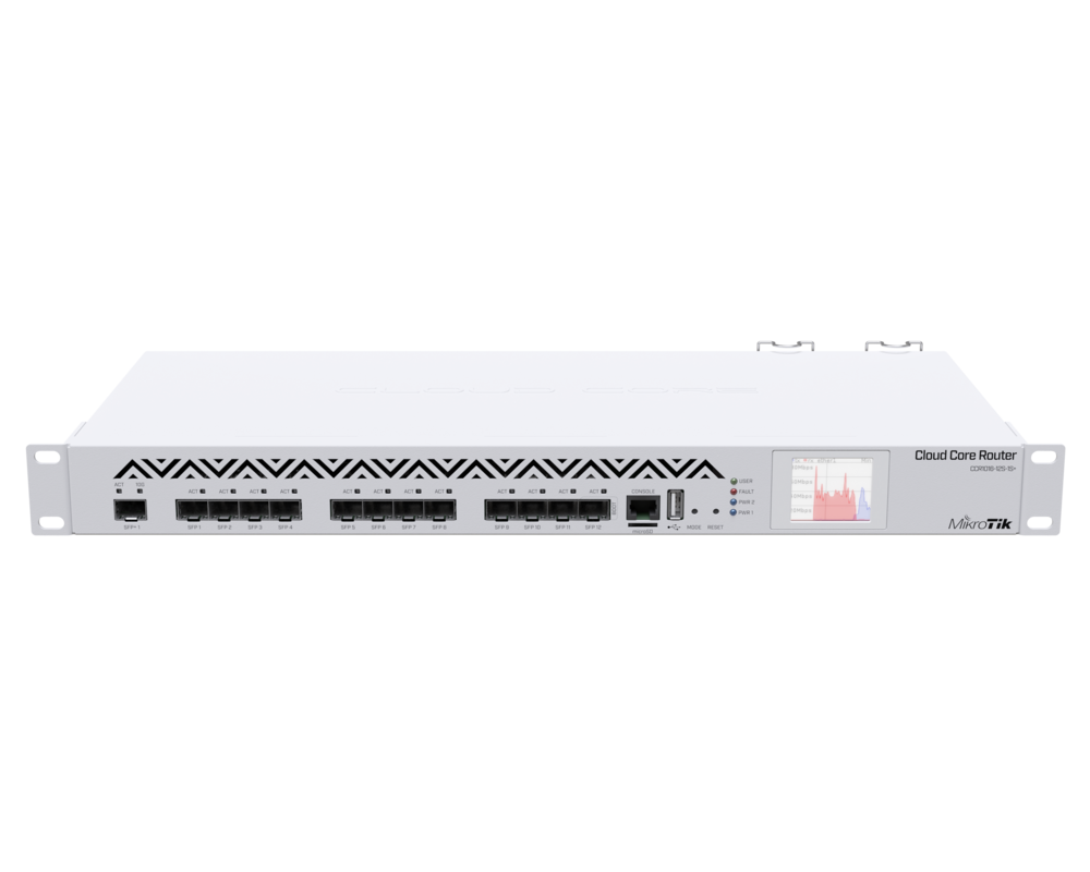 Switch (Комутатор) MikroTik Cloud Core Router CCR1016-12S-1S+ 4