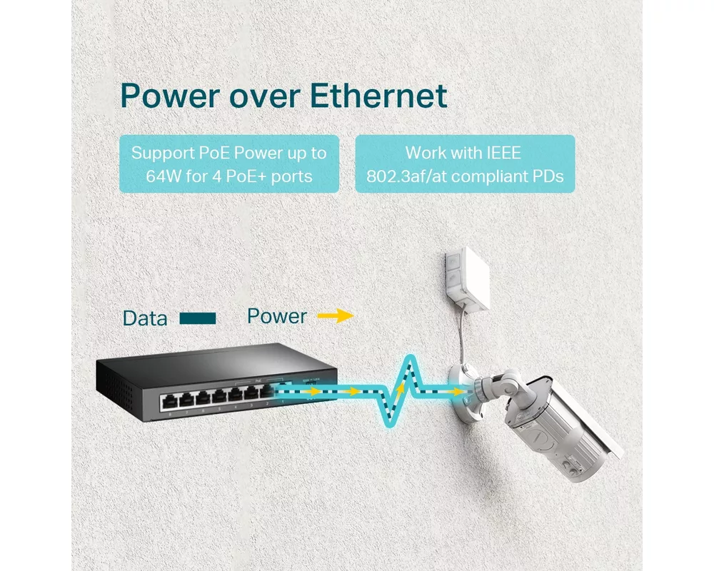 Switch (Комутатор) TP-Link TL-SG1008P 3