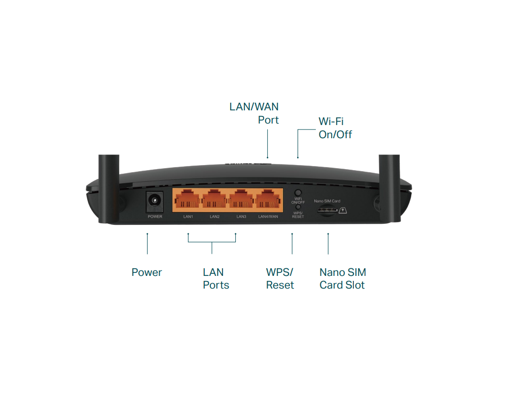 Рутер Безжичен двулентов 4G рутер TP-Link Archer MR400 AC1200 9 Рутер Безжичен двулентов 4G рутер TP-Link Archer MR400 AC1200 9