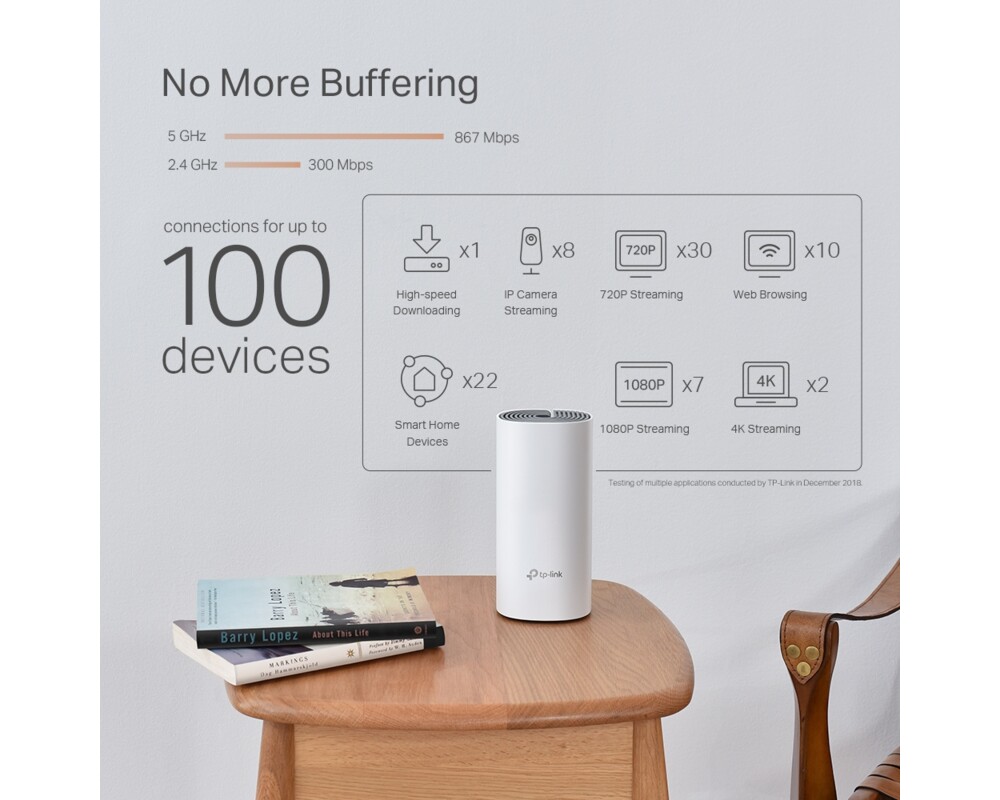 Рутер TP-Link Deco P9(3-pack) AC1200 + AV1000 хибрид 5 Рутер TP-Link Deco P9(3-pack) AC1200 + AV1000 хибрид 5