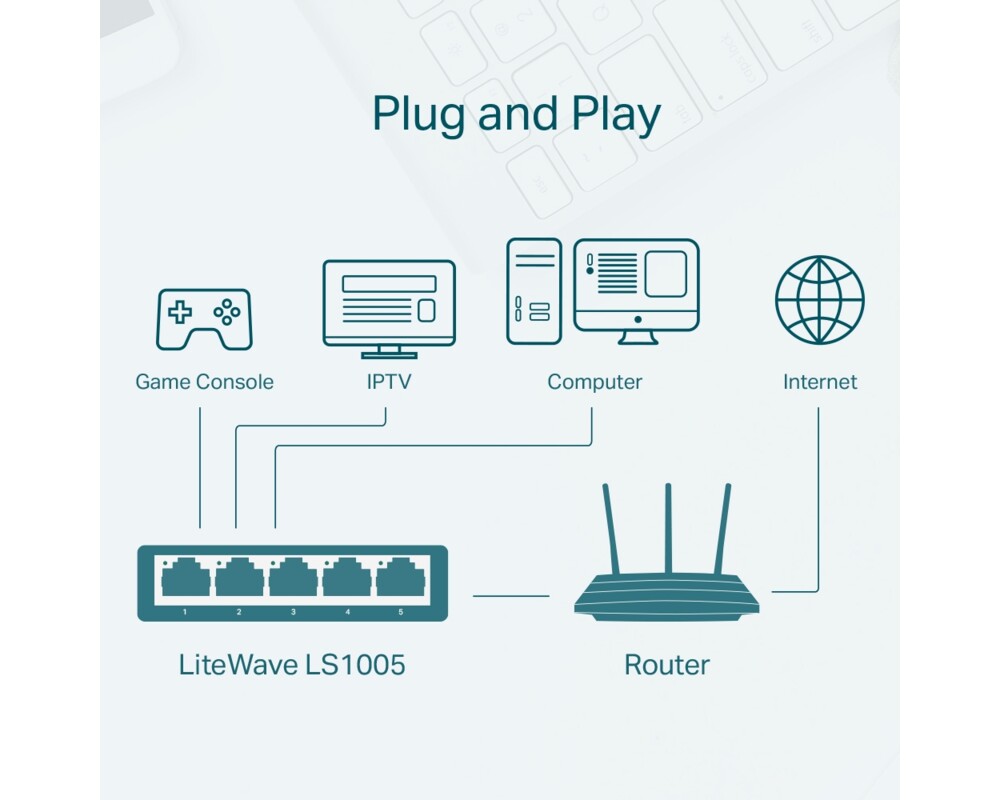 Switch (Комутатор) TP-Link LS1005 5-порта 10/100Mbps 7 Switch (Комутатор) TP-Link LS1005 5-порта 10/100Mbps 7