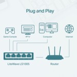 Switch (Комутатор) TP-Link LS1005G 5-порта 10/100/1000Mbps 9 Switch (Комутатор) TP-Link LS1005G 5-порта 10/100/1000Mbps 9