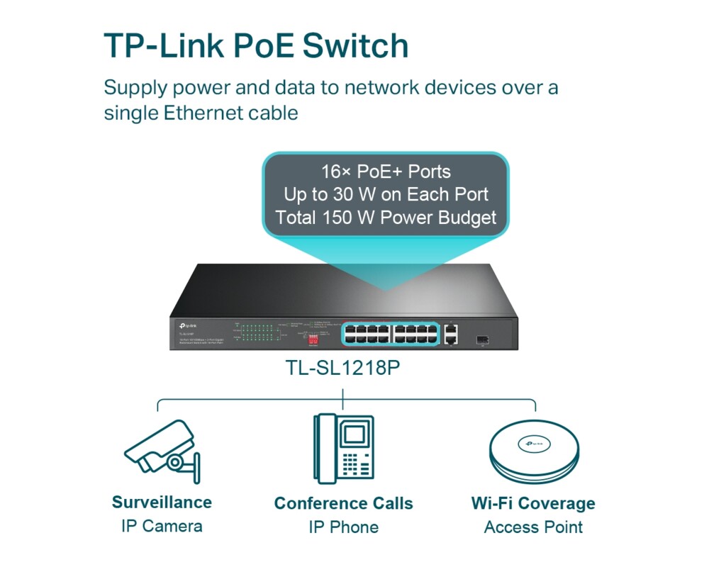Switch (Комутатор) TP-Link TL-SL1218P 3 Switch (Комутатор) TP-Link TL-SL1218P 3