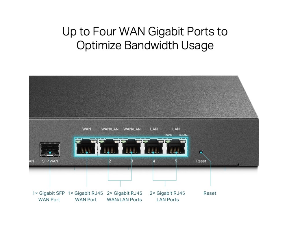 Рутер TP-Link ER7206 3 Рутер TP-Link ER7206 3