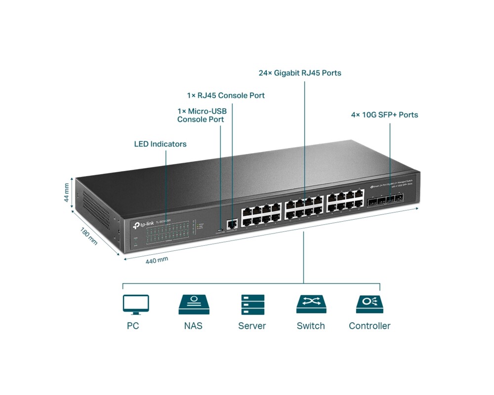 Switch (Комутатор) TP-Link JetStream TL-SG3428X с 4-SFP+ слота 3 Switch (Комутатор) TP-Link JetStream TL-SG3428X с 4-SFP+ слота 3