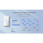 Безжичен усилвател TP-Link RE700X AX3000 Wi-Fi 6 OneMesh 2-лентов 7 Безжичен усилвател TP-Link RE700X AX3000 Wi-Fi 6 OneMesh 2-лентов 7