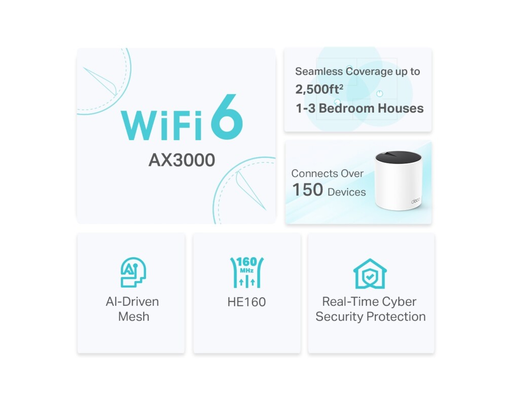 Рутер Безжична Wi-fi 6 Mesh система TP-Link Deco X55(1-pack) AX3000 17 Рутер Безжична Wi-fi 6 Mesh система TP-Link Deco X55(1-pack) AX3000 17