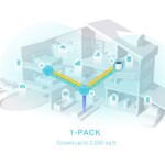 Рутер Безжична Wi-fi 6 Mesh система TP-Link Deco X55(1-pack) AX3000 11 Рутер Безжична Wi-fi 6 Mesh система TP-Link Deco X55(1-pack) AX3000 11