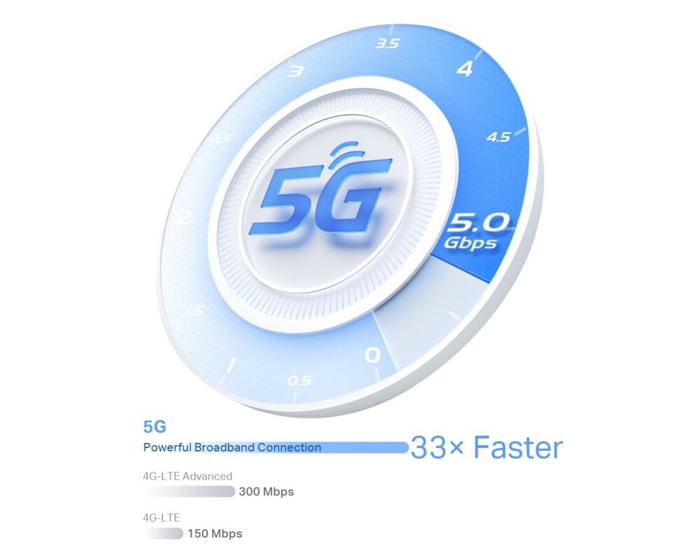 Рутер TP-Link Deco X80-5G(1-pack) 5G Gateway + AX6000 7 Рутер TP-Link Deco X80-5G(1-pack) 5G Gateway + AX6000 7