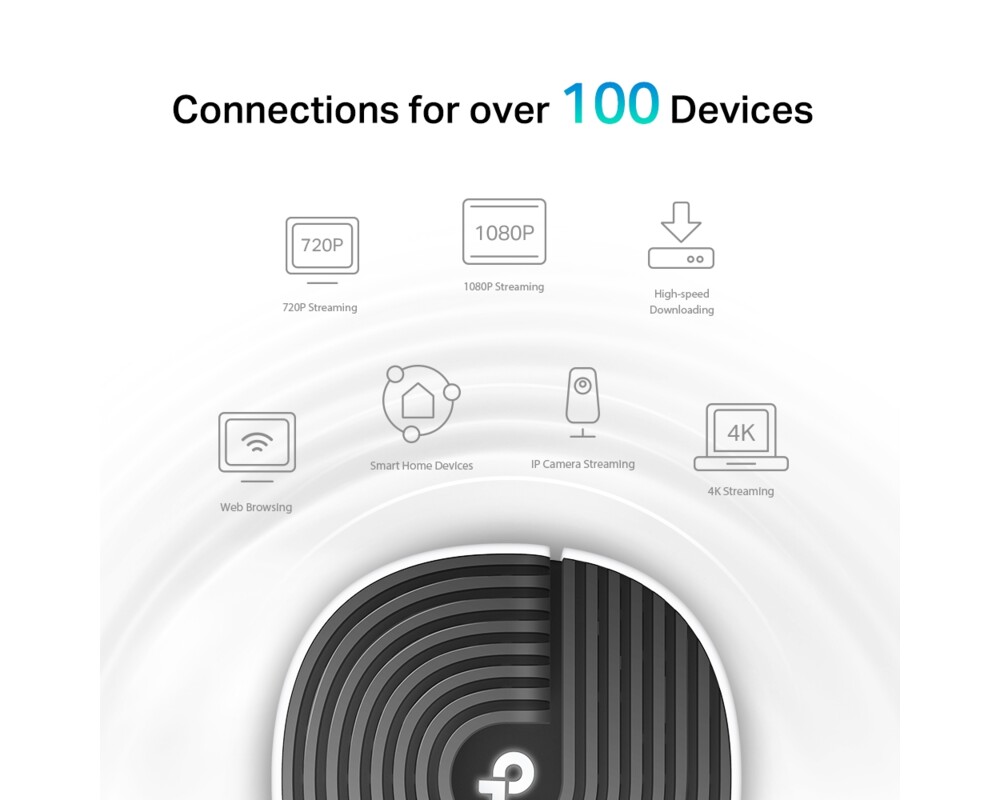 Рутер TP-Link Deco S7(1-pack) AC1900 4 Рутер TP-Link Deco S7(1-pack) AC1900 4