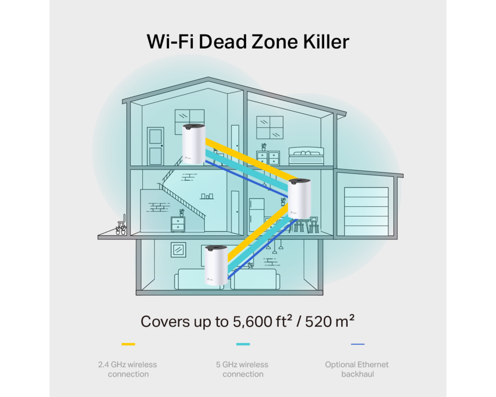 Рутер TP-Link Deco S7(1-pack) AC1900 3 Рутер TP-Link Deco S7(1-pack) AC1900 3