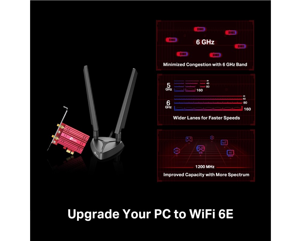 Мрежова карта TP-Link Archer TXE75E AXE5400 Wi-Fi 6E 5 Мрежова карта TP-Link Archer TXE75E AXE5400 Wi-Fi 6E 5