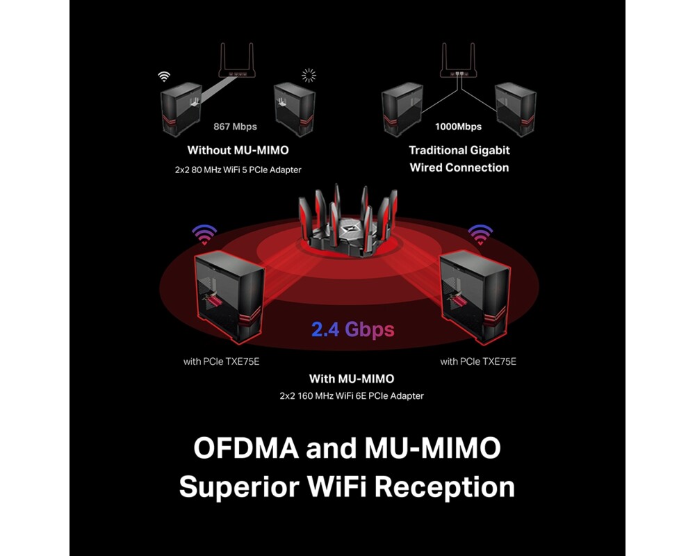 Мрежова карта TP-Link Archer TXE75E AXE5400 Wi-Fi 6E 7 Мрежова карта TP-Link Archer TXE75E AXE5400 Wi-Fi 6E 7