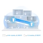 Рутер TP-Link Deco X95(2-pack) AX7800 6 Рутер TP-Link Deco X95(2-pack) AX7800 6