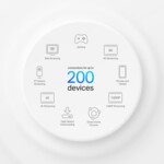 Рутер TP-Link Deco X95(2-pack) AX7800 7 Рутер TP-Link Deco X95(2-pack) AX7800 7