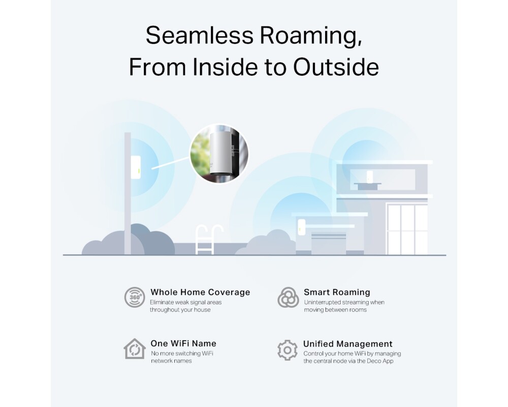 Рутер TP-Link Deco X50-Outdoor AX3000 12 Рутер TP-Link Deco X50-Outdoor AX3000 12