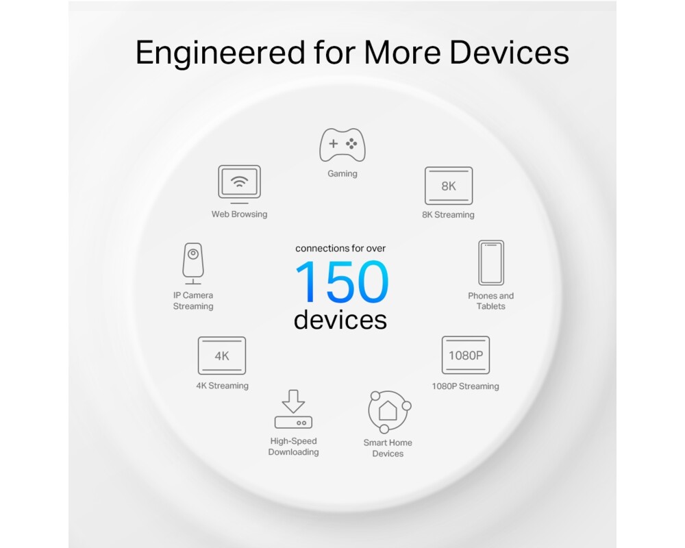 Рутер TP-Link Deco X50-Outdoor AX3000 11 Рутер TP-Link Deco X50-Outdoor AX3000 11
