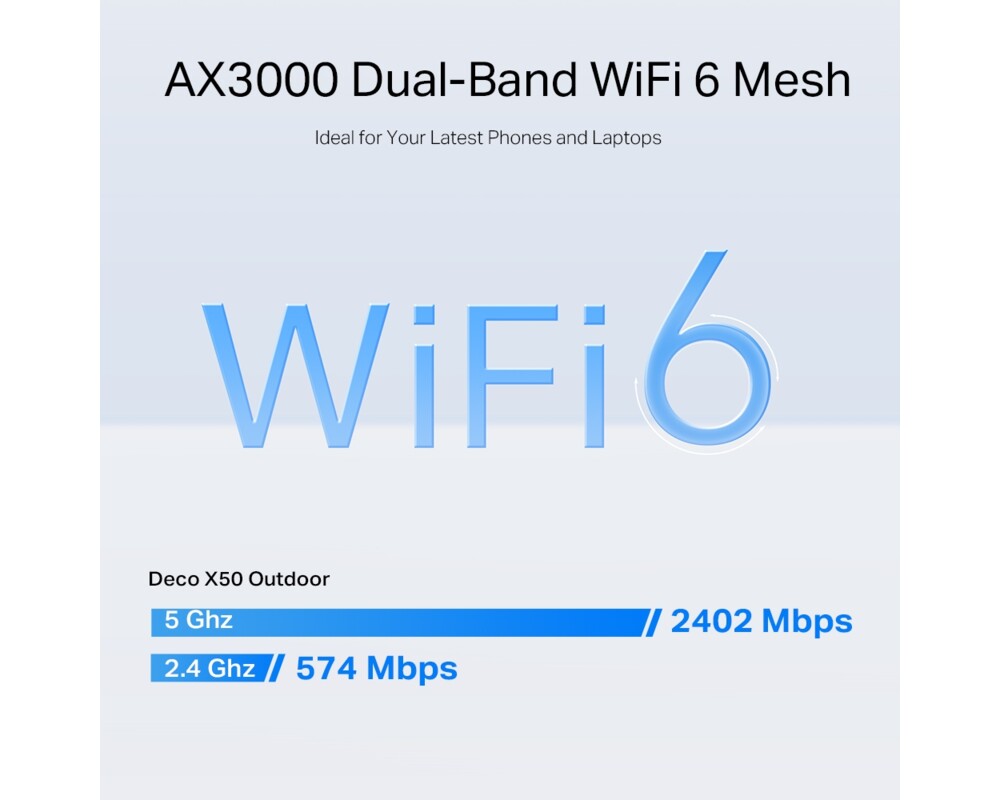 Рутер TP-Link Deco X50-Outdoor AX3000 6 Рутер TP-Link Deco X50-Outdoor AX3000 6