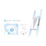 Безжичен усилвател TP-Link RE815XE  AXE5400 Mesh Wi-Fi 6E 3-лентов 8 Безжичен усилвател TP-Link RE815XE  AXE5400 Mesh Wi-Fi 6E 3-лентов 8