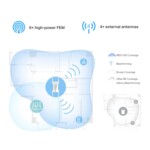 Безжичен усилвател TP-Link RE815XE  AXE5400 Mesh Wi-Fi 6E 3-лентов 4 Безжичен усилвател TP-Link RE815XE  AXE5400 Mesh Wi-Fi 6E 3-лентов 4