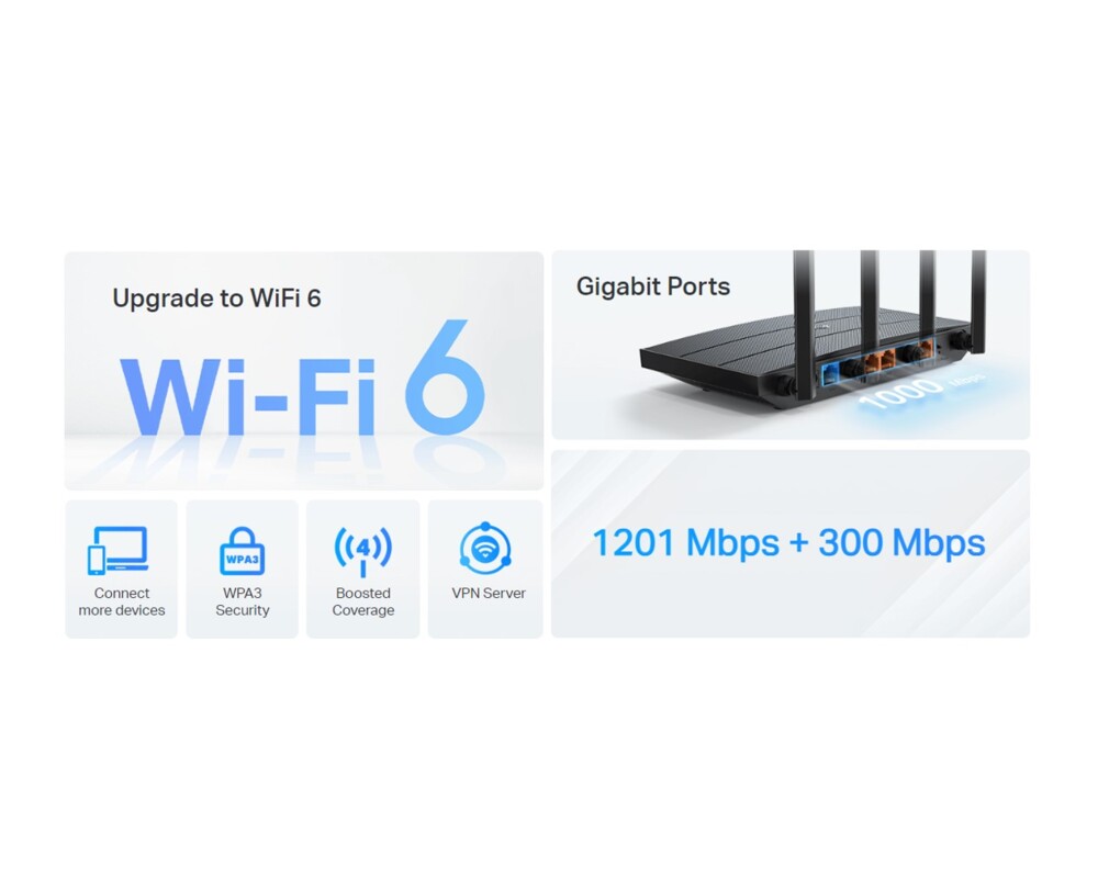 Рутер 2-лентов Gigabit wi-fi 6 рутер TP-Link Archer AX17 AX1500 Wi-Fi 6 7 Рутер 2-лентов Gigabit wi-fi 6 рутер TP-Link Archer AX17 AX1500 Wi-Fi 6 7