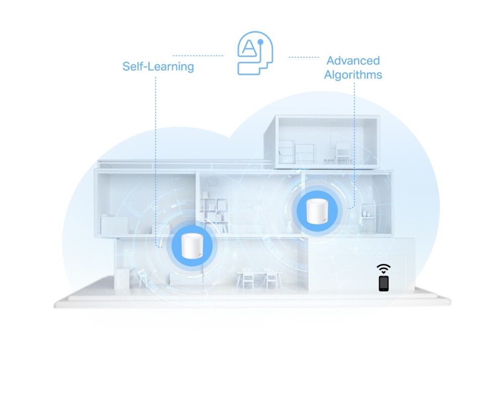 Рутер TP-Link Deco X10(2-pack) AX1500 4 Рутер TP-Link Deco X10(2-pack) AX1500 4