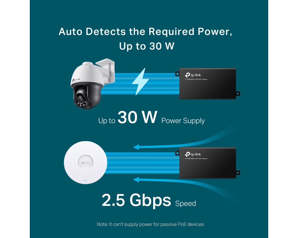 PoE адаптер TP-Link TL-POE260S 2.5G 6 PoE адаптер TP-Link TL-POE260S 2.5G 6