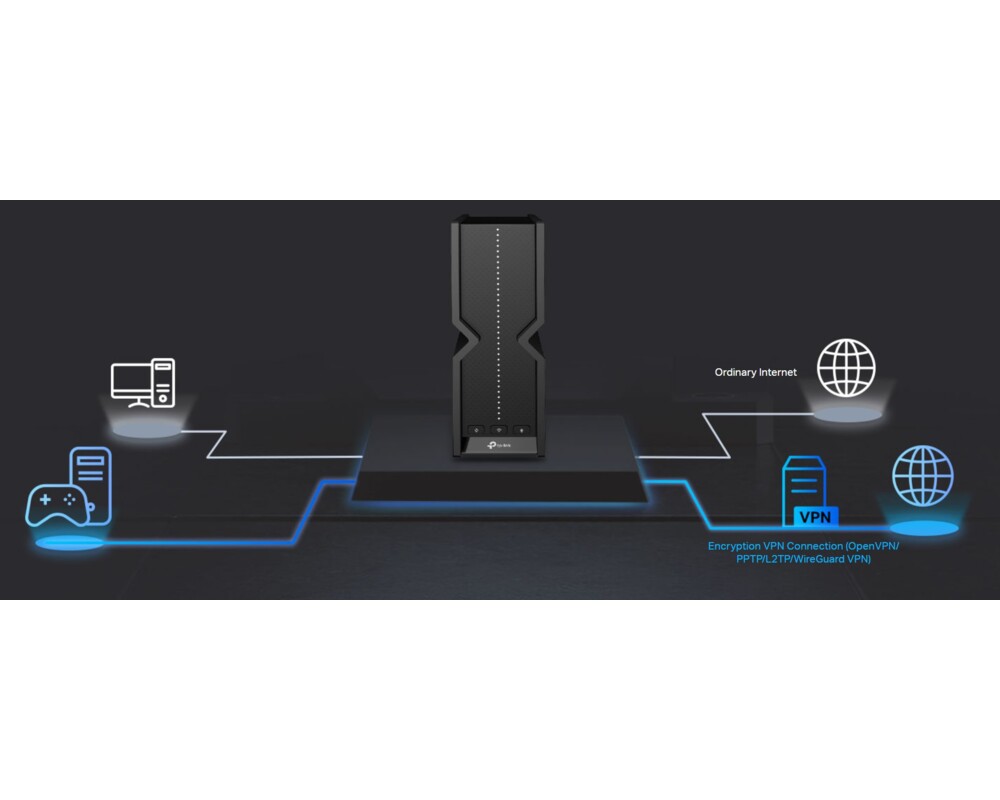 Рутер TP-Link Archer BE550 BE9300 3-лентов 7 Рутер TP-Link Archer BE550 BE9300 3-лентов 7