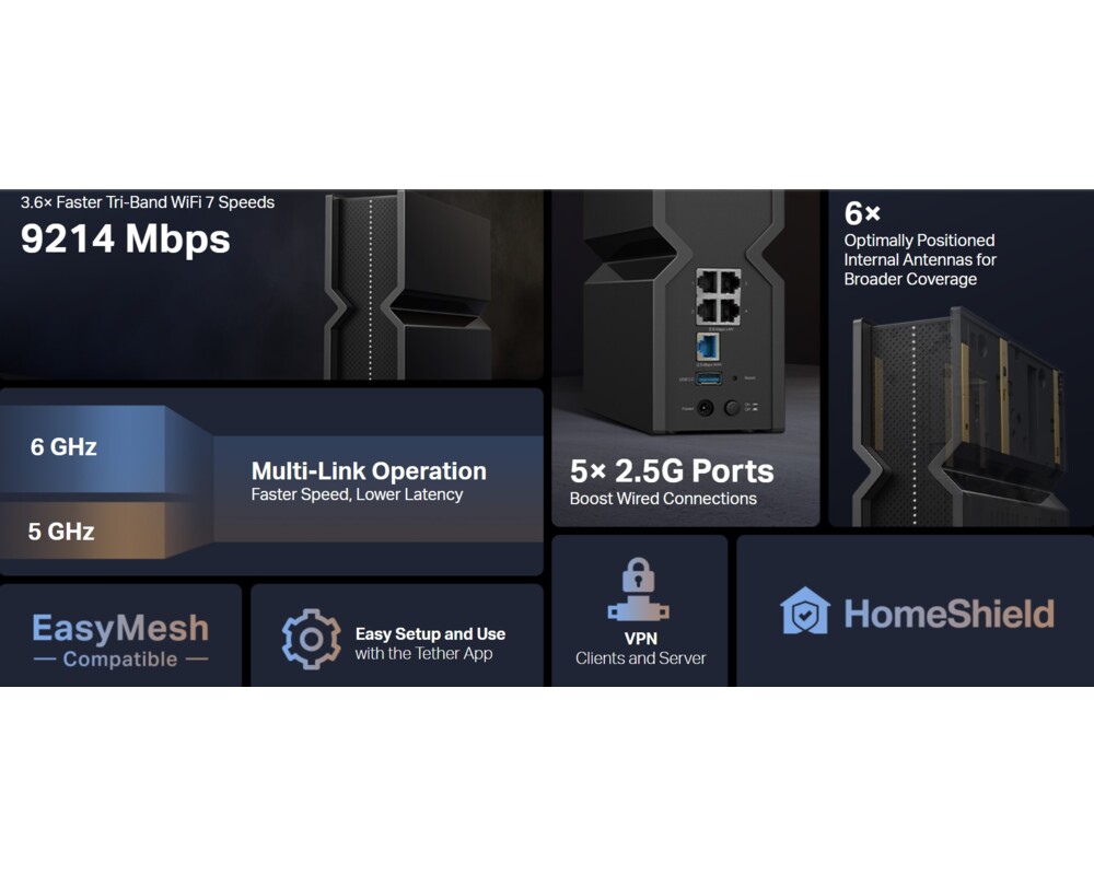 Рутер TP-Link Archer BE550 BE9300 3-лентов 15 Рутер TP-Link Archer BE550 BE9300 3-лентов 15