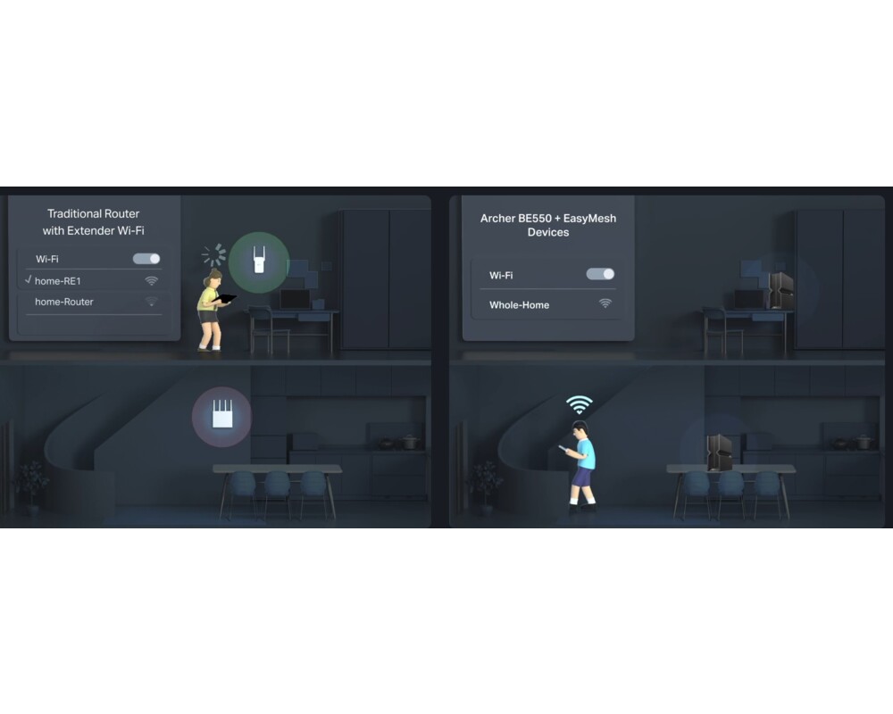 Рутер TP-Link Archer BE550 BE9300 3-лентов 17 Рутер TP-Link Archer BE550 BE9300 3-лентов 17