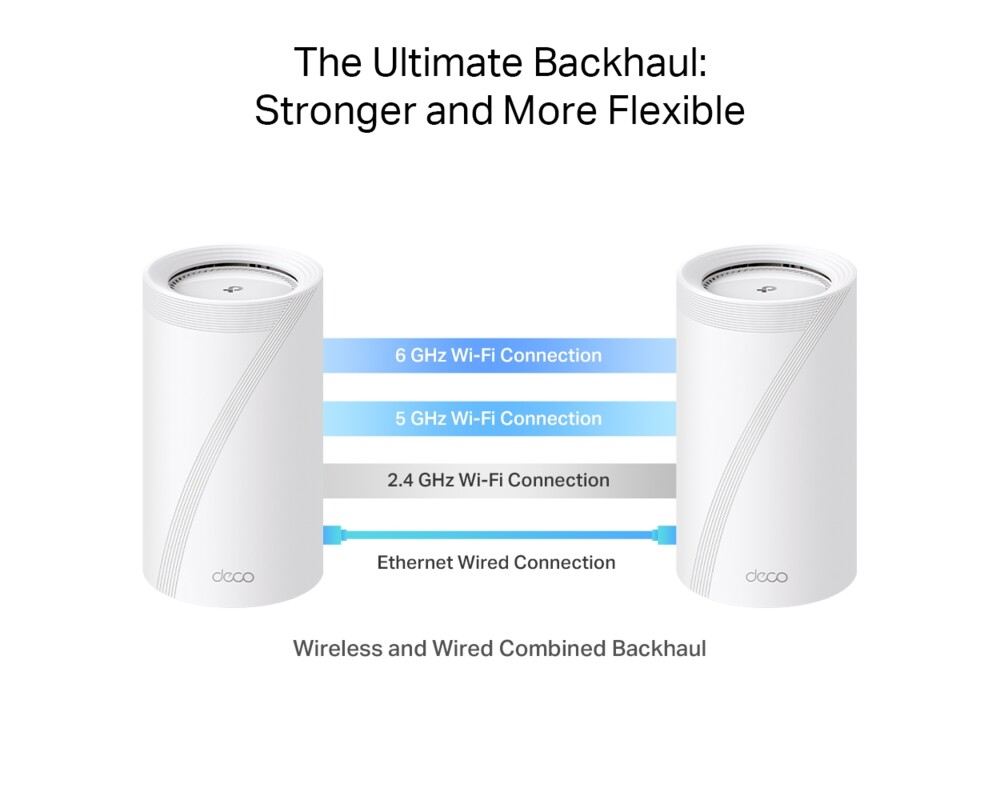 Рутер TP-Link Deco BE85(2-pack) BE19000 5 Рутер TP-Link Deco BE85(2-pack) BE19000 5