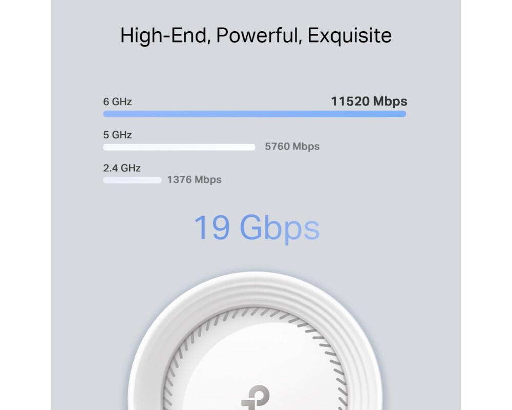 Рутер TP-Link Deco BE85(2-pack) BE19000 8 Рутер TP-Link Deco BE85(2-pack) BE19000 8