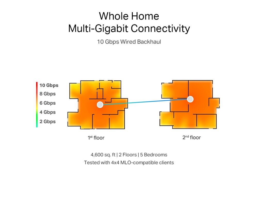 Рутер TP-Link Deco BE85(2-pack) BE19000 7 Рутер TP-Link Deco BE85(2-pack) BE19000 7