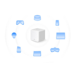 Рутер Mercusys Halo H60X(2-pack) AX1500 Безжична Wi-Fi 6 Mesh система 14 Рутер Mercusys Halo H60X(2-pack) AX1500 Безжична Wi-Fi 6 Mesh система 14