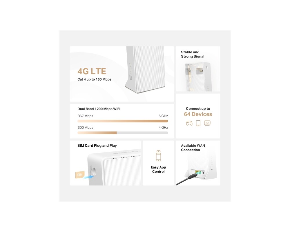 Рутер Mercusys MB130-4G AC1200 3 Рутер Mercusys MB130-4G AC1200 3