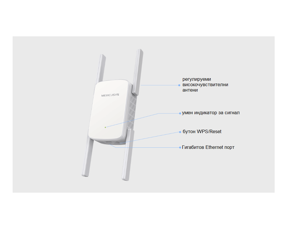 Безжичен усилвател Mercusys ME50G AC1900 12 Безжичен усилвател Mercusys ME50G AC1900 12