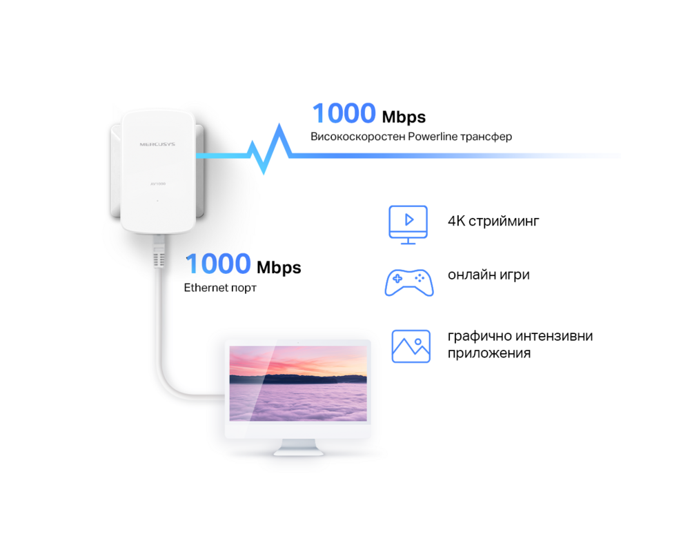 Powerline адаптер Mercusys MP500 KIT AV1000 7 Powerline адаптер Mercusys MP500 KIT AV1000 7