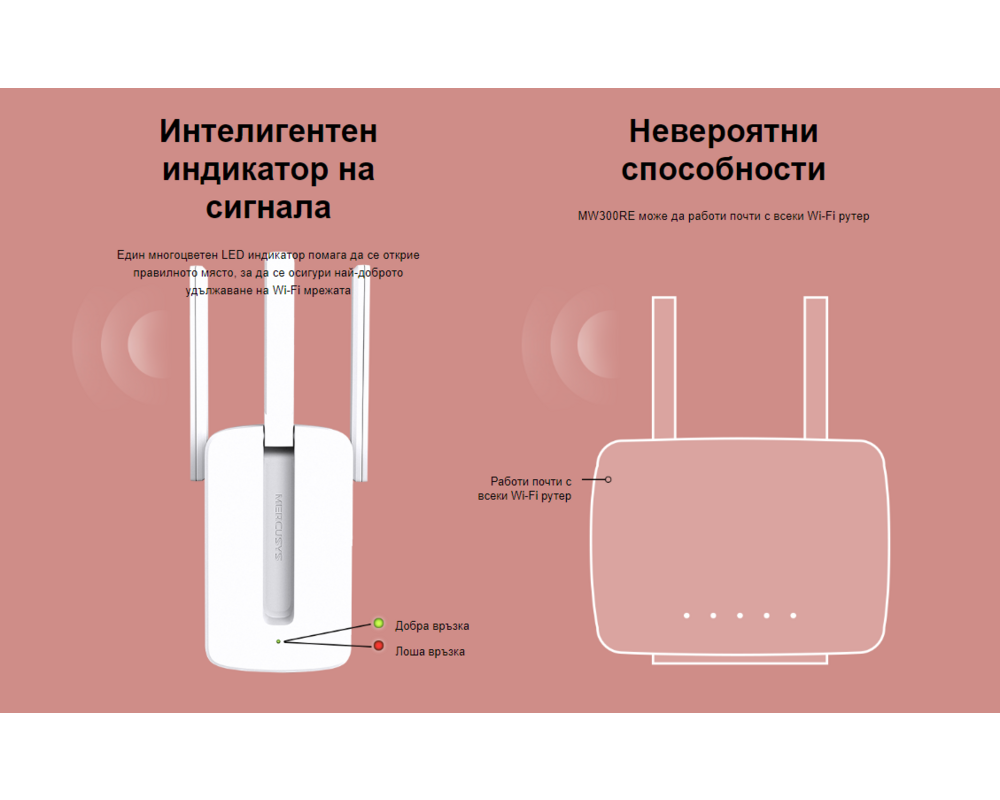Безжичен усилвател Mercusys MW300RE 300 Mbps Wi-Fi 8 Безжичен усилвател Mercusys MW300RE 300 Mbps Wi-Fi 8