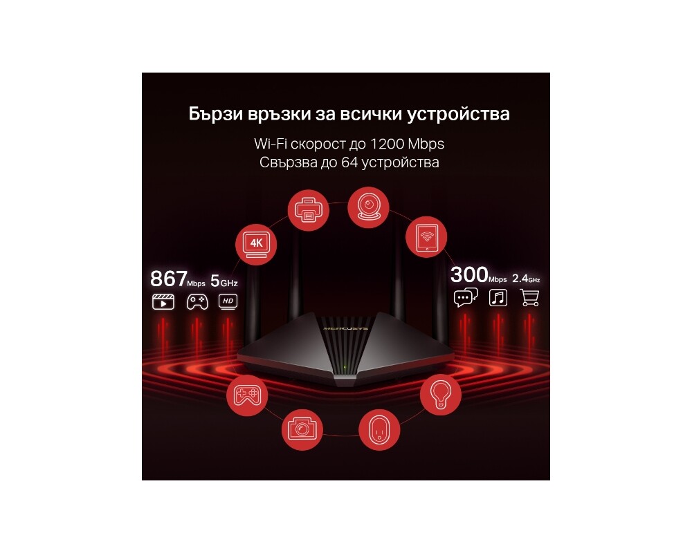 Рутер Mercusys MR30G AC1200 7 Рутер Mercusys MR30G AC1200 7