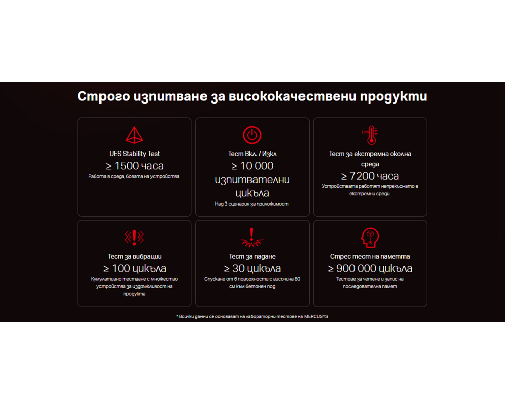 Рутер Mercusys MR30G AC1200 14 Рутер Mercusys MR30G AC1200 14