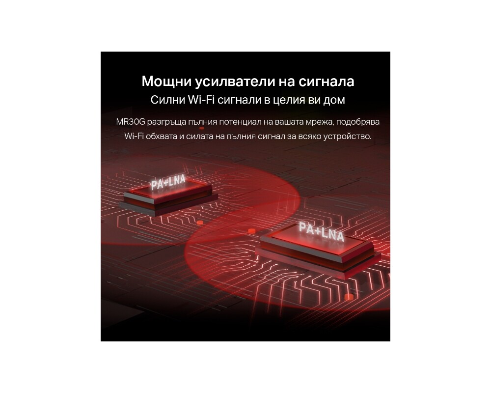Рутер Mercusys MR30G AC1200 9 Рутер Mercusys MR30G AC1200 9