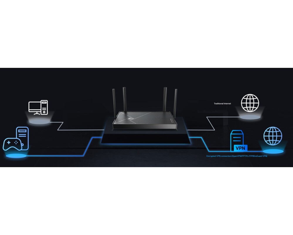 Рутер 2-лентов Wi-Fi 7 рутер TP Link Archer BE230 BE3600 11 Рутер 2-лентов Wi-Fi 7 рутер TP Link Archer BE230 BE3600 11